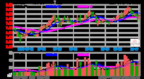 吉視傳媒獲頒廣播電視節(jié)目制作許可證，主營業(yè)務(wù)拓展驅(qū)動(dòng)業(yè)績?cè)鲩L逾三成